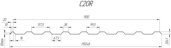 Профнастил С20R 1150/1100x0,65 мм, цинк
