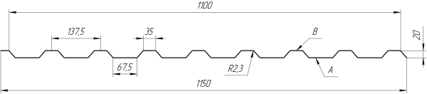 Профнастил С20B 1150/1100x0,6 мм, цинк